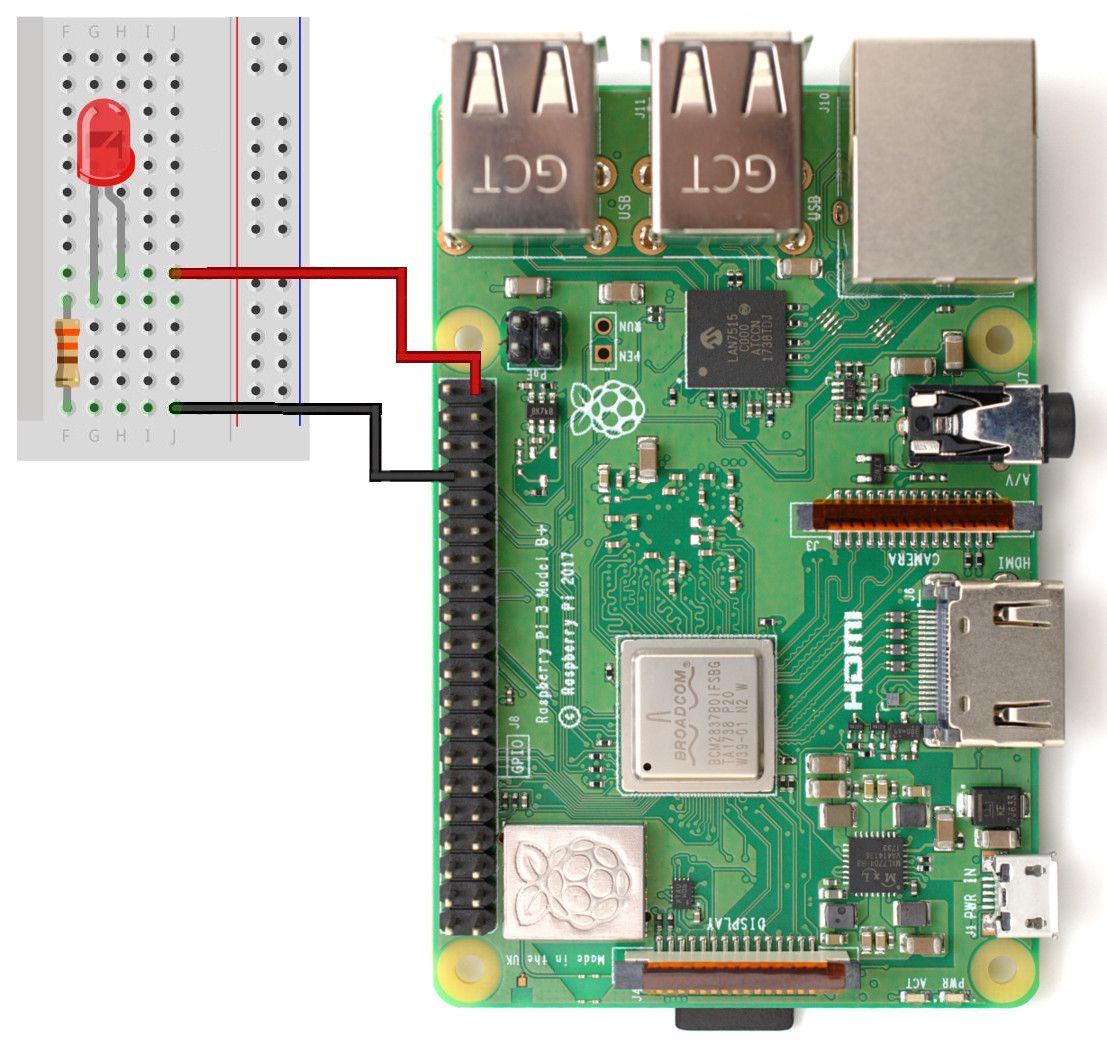 Raspberry Pi circuit